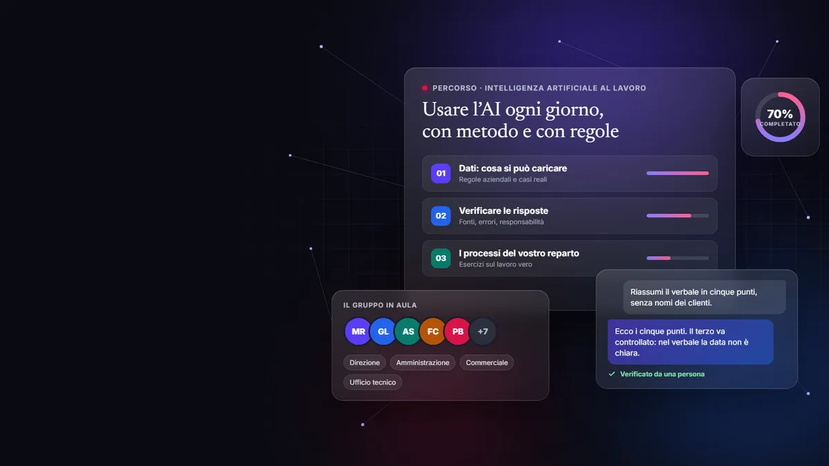 Schema di un percorso di formazione sull’intelligenza artificiale con moduli, partecipanti e una richiesta verificata
