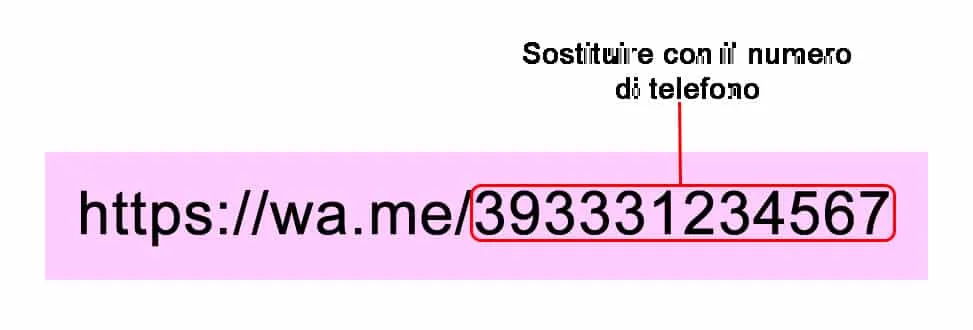 Esempio Link Whatsapp