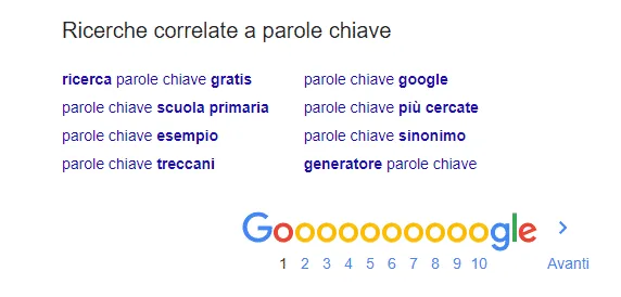 Parole chiave a coda lunga: cosa sono e perchè meritano attenzione