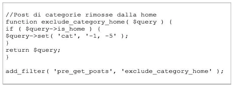 Come nascondere gli articoli di una categoria con WordPress (senza usare plugin!)