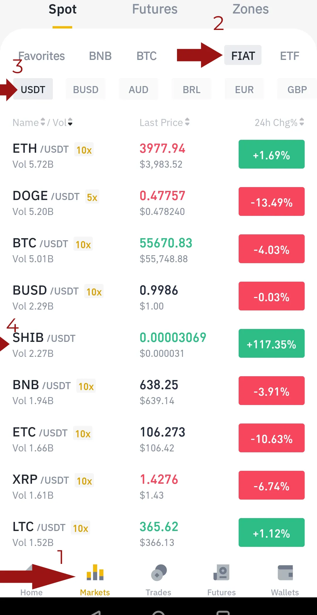 Seleziona Market e poi SHIB USDT