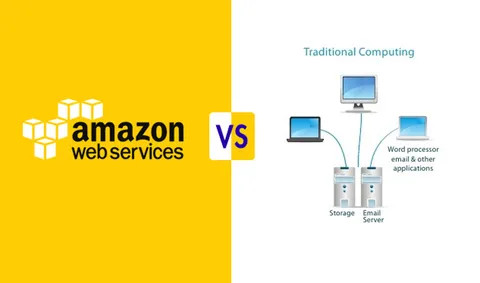 Amazon AWS: Un Nuovo Modo di Pensare l’Hosting (spiegato facile!)